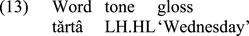 A Preliminary Account of the Northern Toussian Balafon Surrogate Language